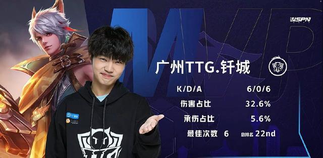 正是他进一 正是他进一