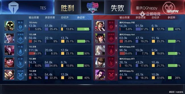 署与应变力 署与应变力