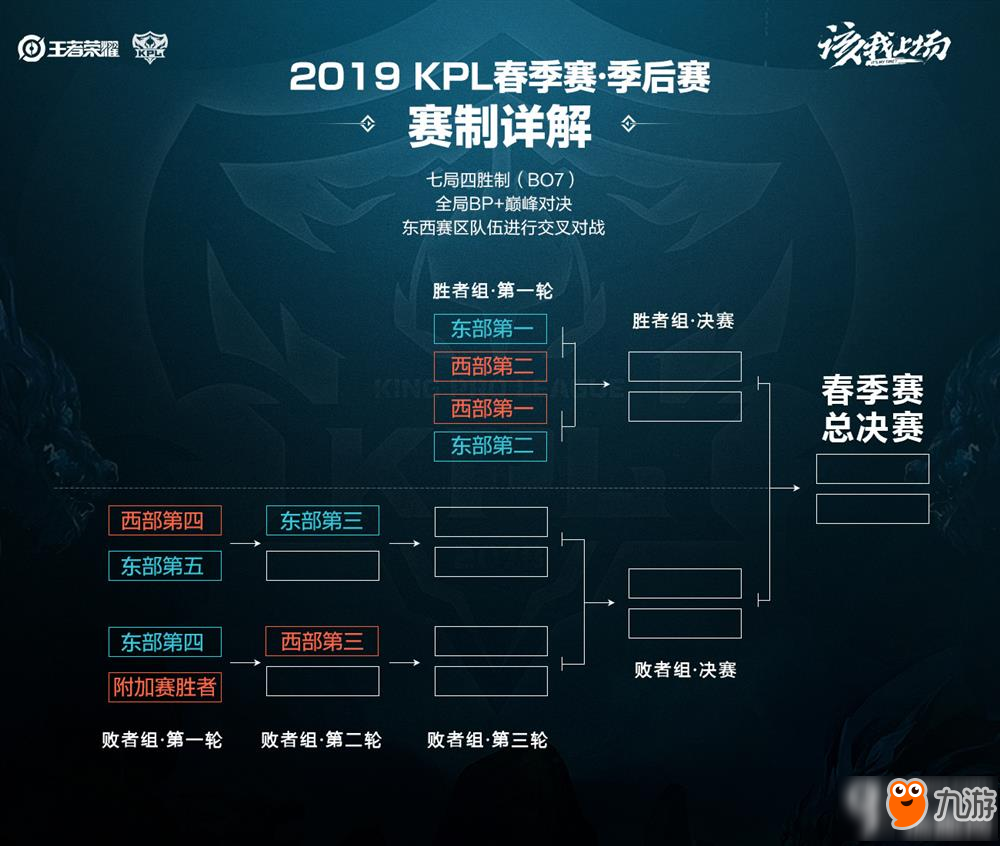 数领先4杆 数领先4杆