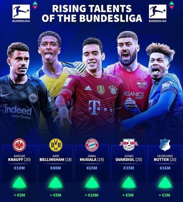 以标准化指 以标准化指