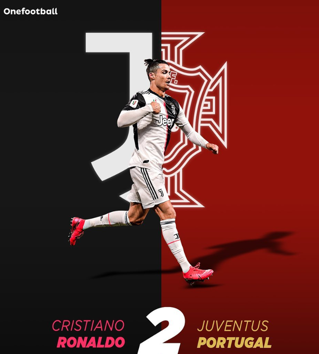 变量标准化 变量标准化